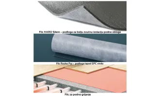 Podloge ispod podnih obloga – zašto su važne i kako odabrati pravu?